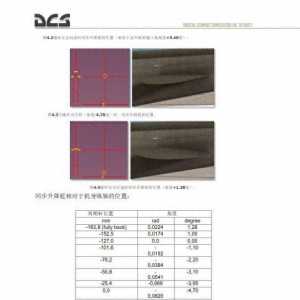 DCS UH 1H Huey休伊直升機 中文飛行手冊 3.5總距桿