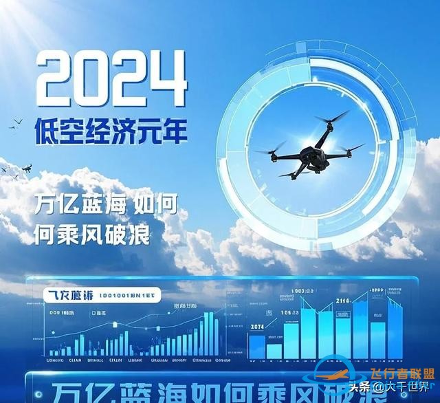 低空經濟即將爆發，萬億規模背后藏著什么？-6462