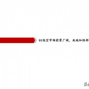 2025年低空經濟市場分析報告（6萬億市場即將爆發）