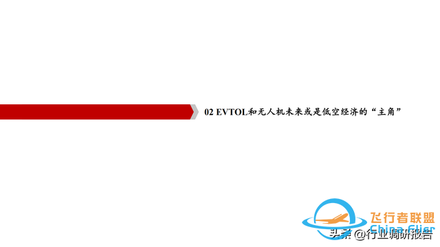 2025年低空經濟市場分析報告（6萬億市場即將爆發）-6283